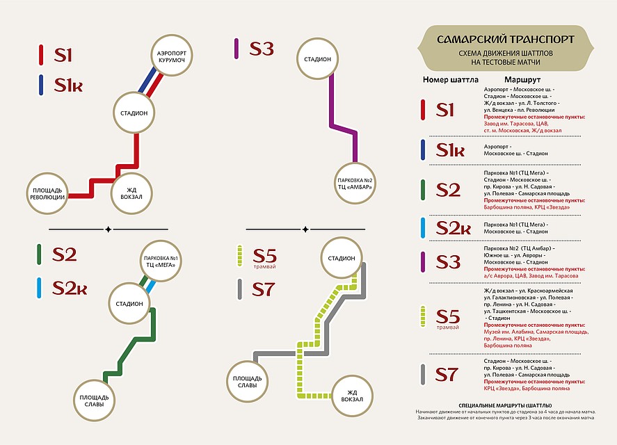 Фото: правительство Самарской области