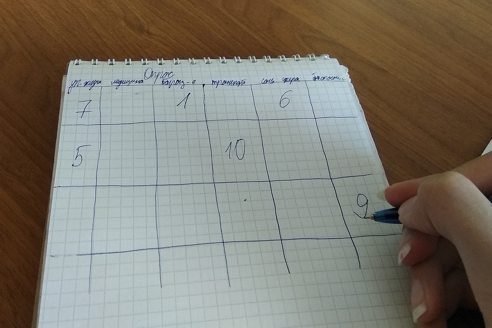 В Липецке и области проведут опрос