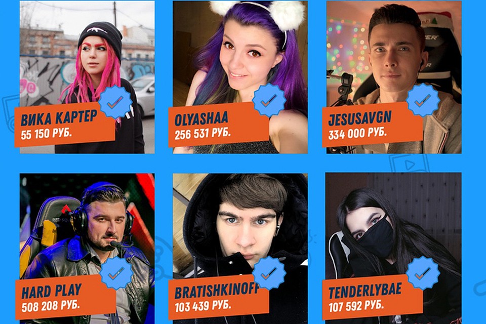 Сообщество популярных стримеров Stream Family провело акцию "Добрый Март" Фото: предоставлено пресс-службой Добро Mail.ru