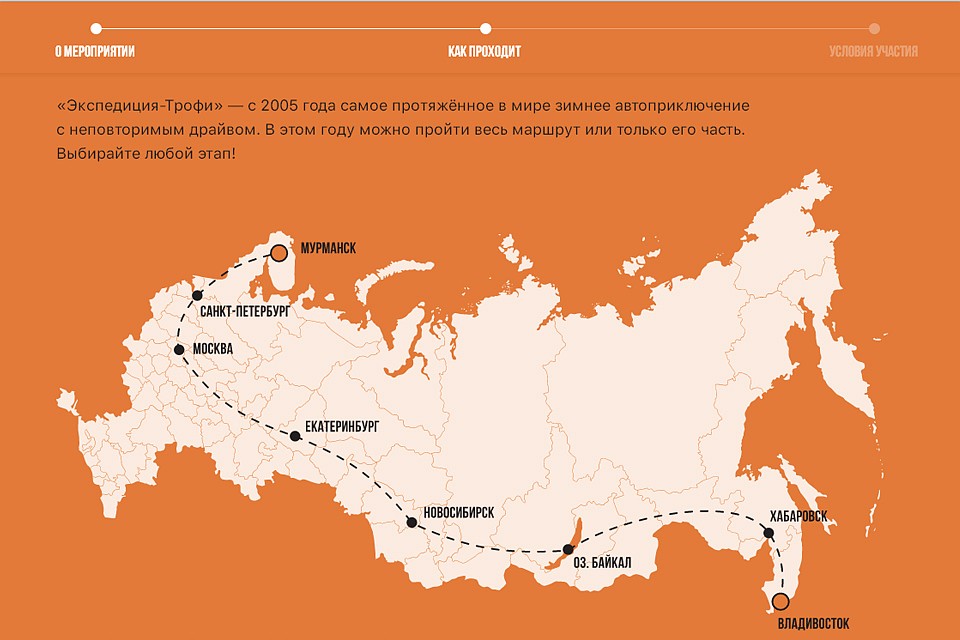 До старта "Экспедиции-Трофи 2020" осталось меньше месяца. Фото: et2020.ru