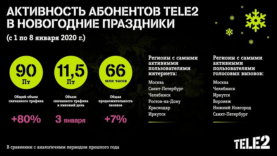 Фото компании