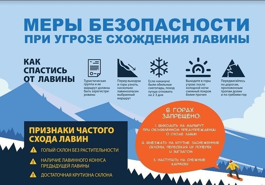 Фото: 23.mchs.gov.ru