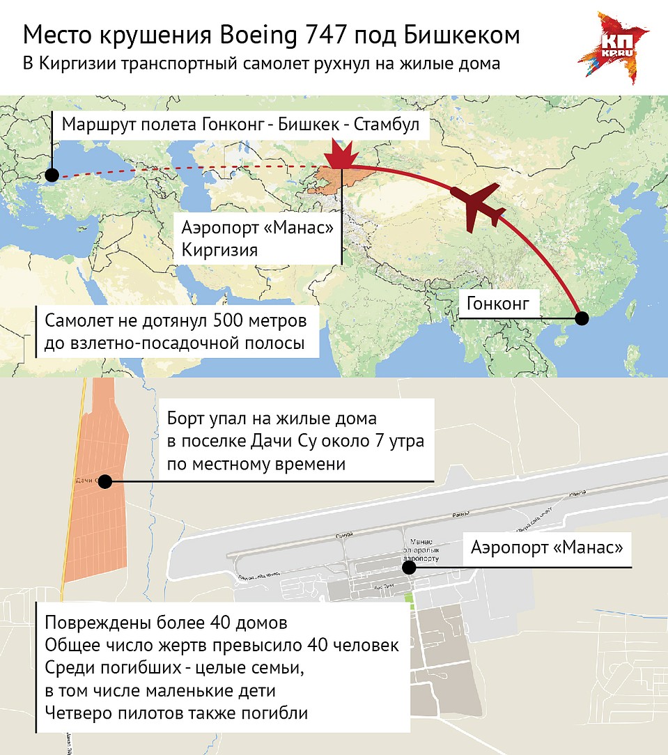 Место крушения Фото: Наиль ВАЛИУЛИН