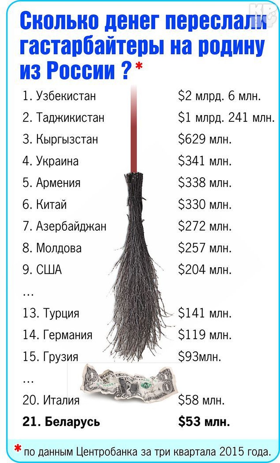 Фото: Екатерина МАРТИНОВИЧ