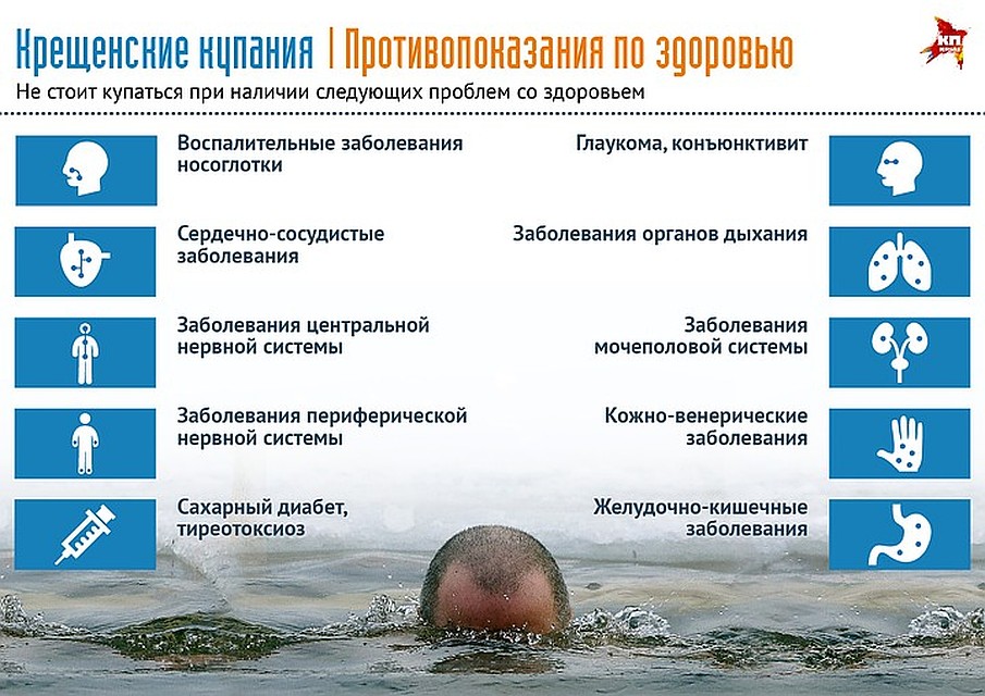 Фото: Наиль ВАЛИУЛИН