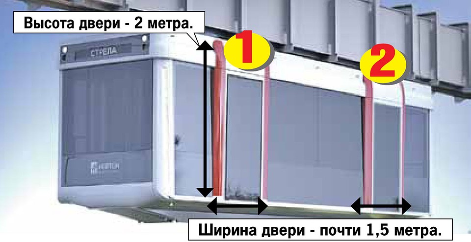 Фото: Предоставлено пресс-службой «Мортон»