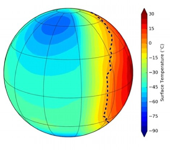 Вероятна температура на поверхности Proxima b, если планета обрщена к светилу одной стороной. 