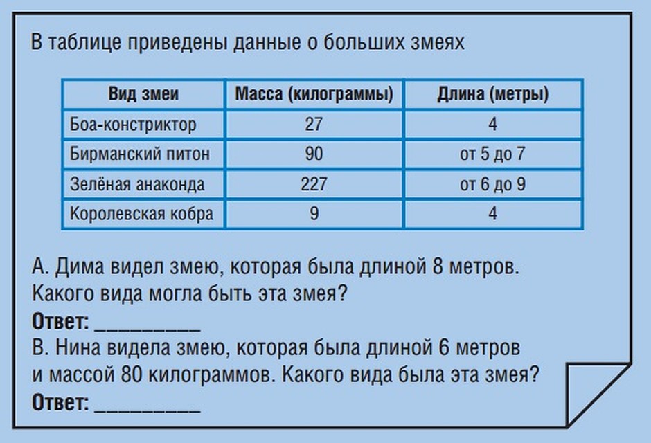 Пример задания по математике, 4 класс
