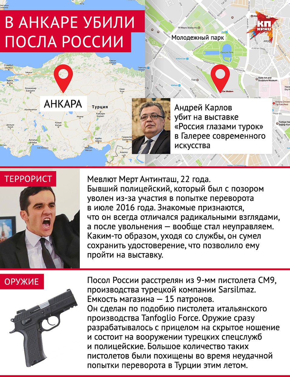 Террорист напал на посла России Андрея Карлова Фото: Наиль ВАЛИУЛИН