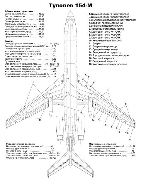 Схема самолета Ту-154