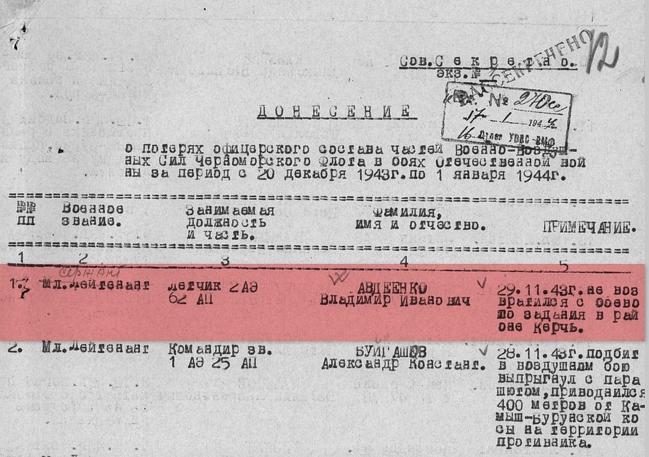 Фото предоставлено редакцией военно-исторического журнала "Милитари Крым".