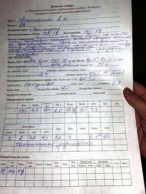 Фото из личного архива семьи Мачкалян.