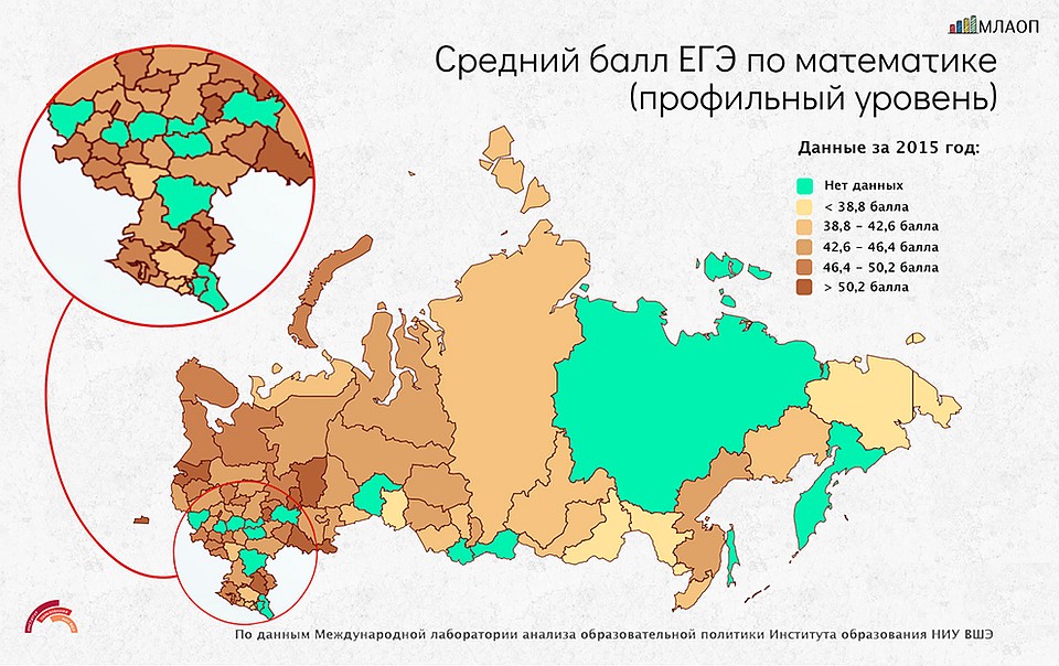 Средний балл по математике
