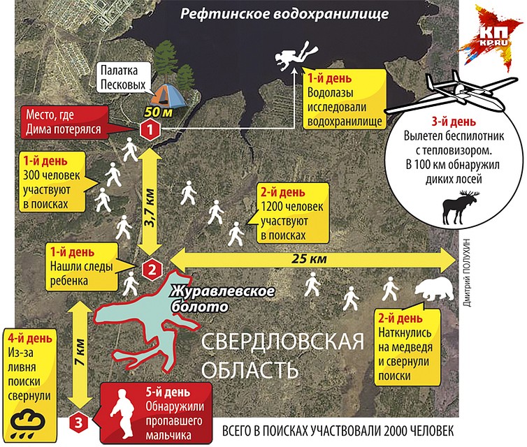 Как проходили поиски мальчика Фото: Дмитрий ПОЛУХИН