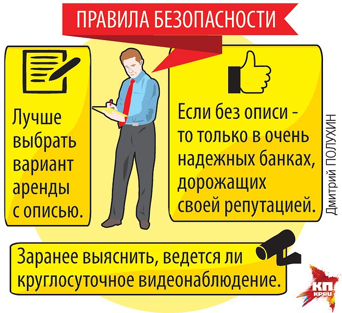 Правила безопасности.