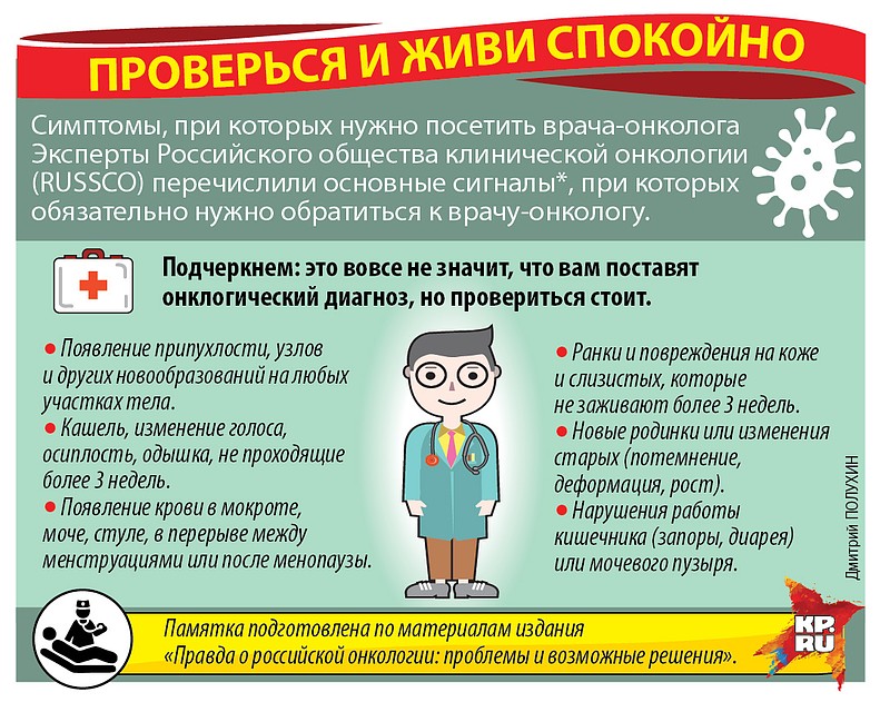 Симптомы, при которых необходимо провериться у врача-онколога. Фото: Дмитрий ПОЛУХИН