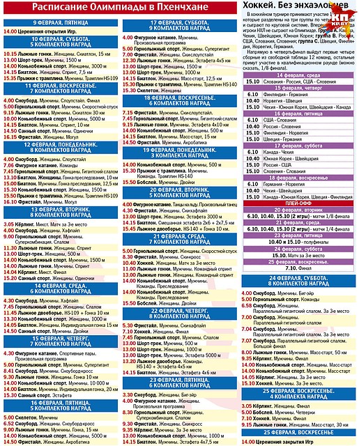Расписание финалов и хоккейный турнир Олимпиады 2018.