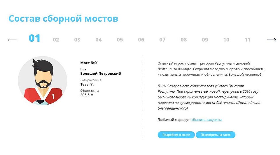 скриншот сайта СПб ГБУ «Мостотрест»