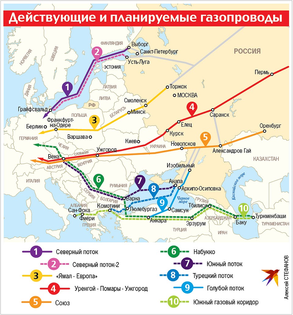 Действующие и планируемые газопроводы Фото: Алексей СТЕФАНОВ
