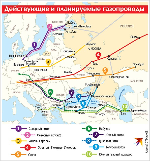 Действующие и планируемые газопроводы Фото: Алексей СТЕФАНОВ