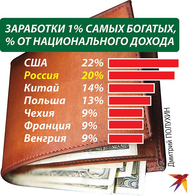 Цифра