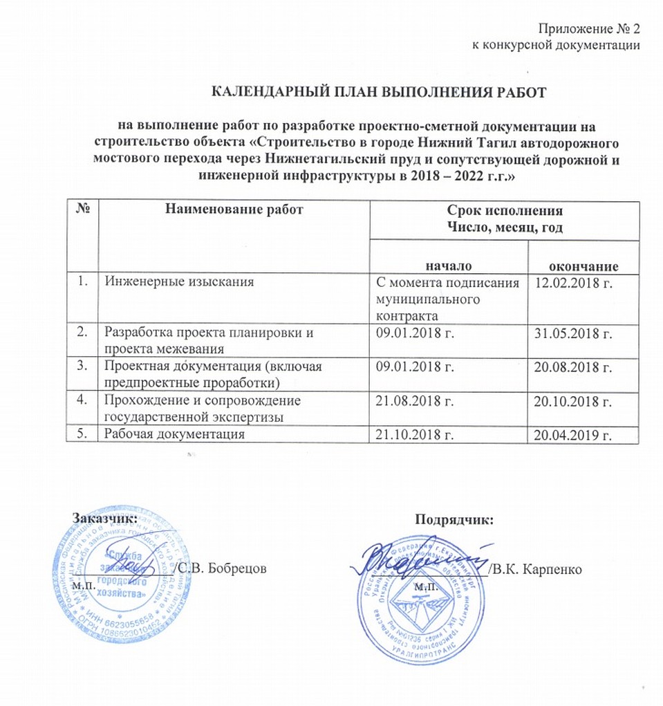 Календарный план действий перед стартом строительства. Фото: сайт Госуслуги