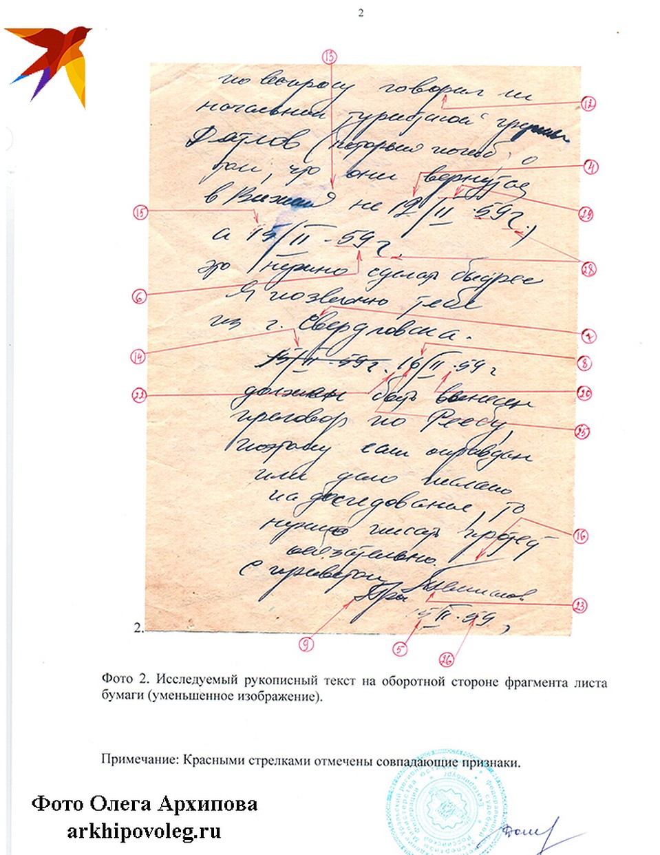 Экспертиза почерка