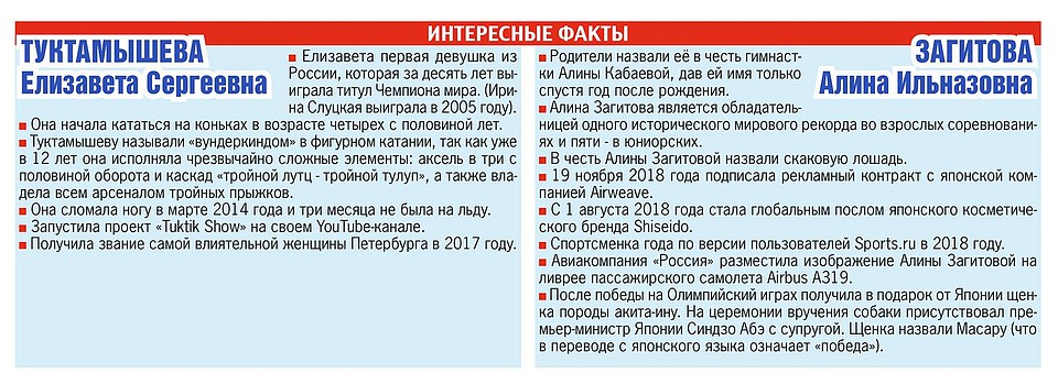 Фото: Светлана Гусенкова