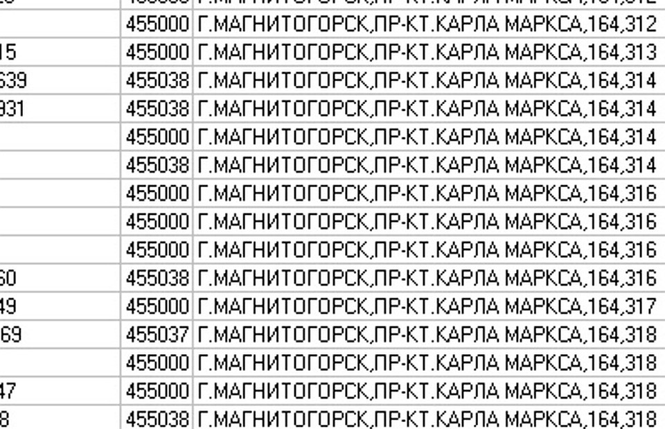 В базе данных на этот дом после кв. 314 сразу идет список жильцов кв. 316...