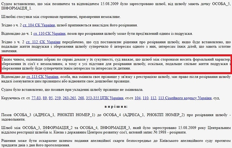 В сети появилось решение Шевченковского районного суда Киева по бракоразводному процессу Ани Лорак.