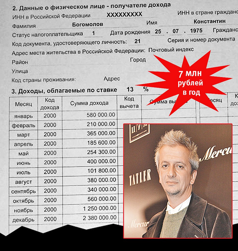 Раньше Богомолов получал сравнительно мало. А как связался с Собчак - так и потекли деньги. Фото: Михаил ФРОЛОВ
