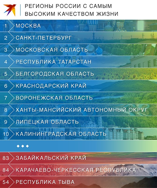 Оценка экспертами проводилась по 70 различным параметрам Фото: Рушан КАЮМОВ