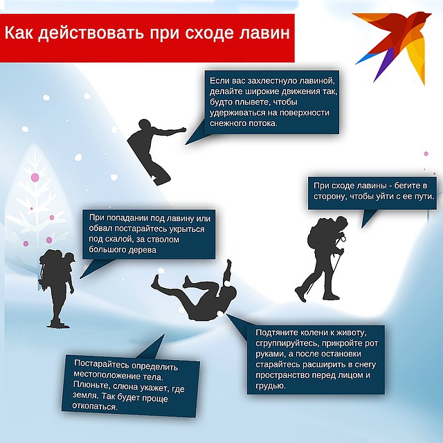 Как вести себя во время схода лавины Фото: Ольга СУХОВА