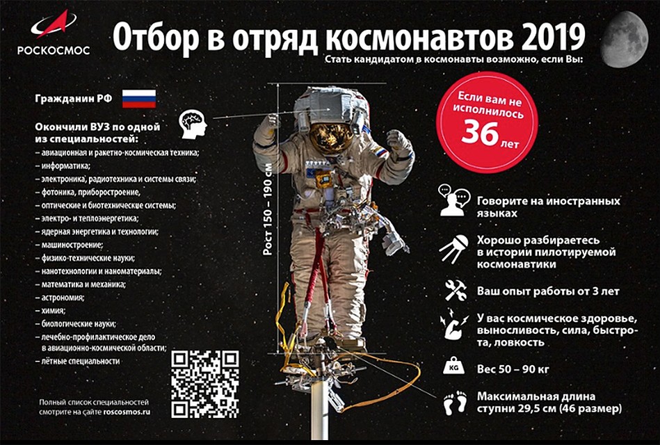 В отряд космонавтов-2019 может попасть любой гражданин России не старше 36 лет