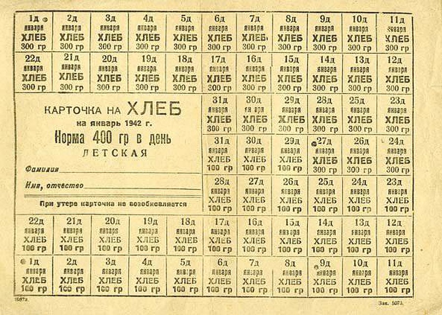 Продуктовая карточка была дороже денег!