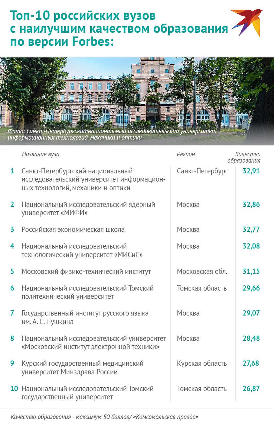 . Фото: Наиль ВАЛИУЛИН