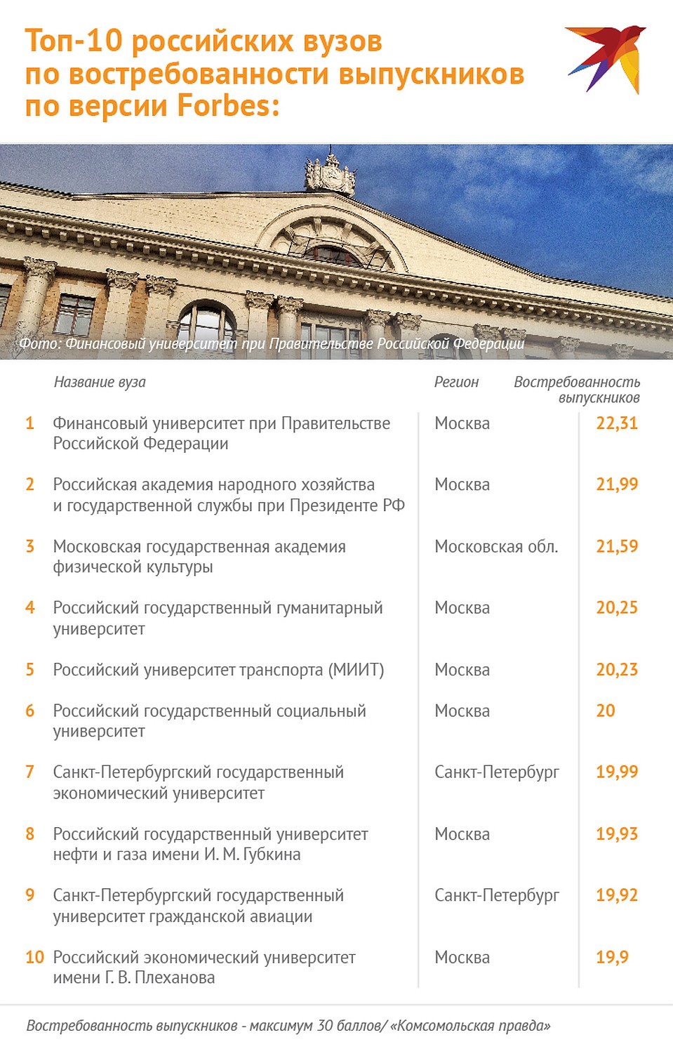 . Фото: Наиль ВАЛИУЛИН