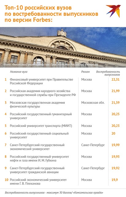 . Фото: Наиль ВАЛИУЛИН