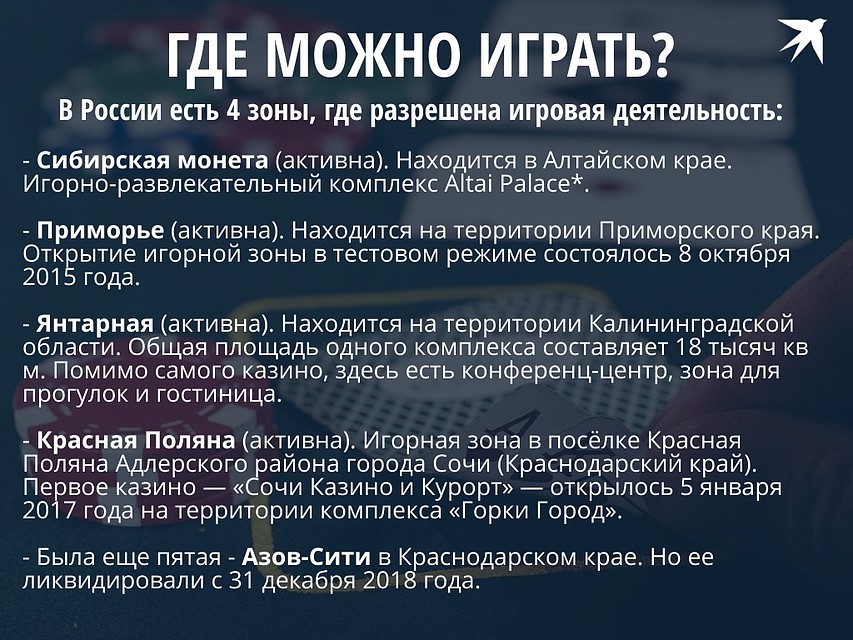 Где можно играть?