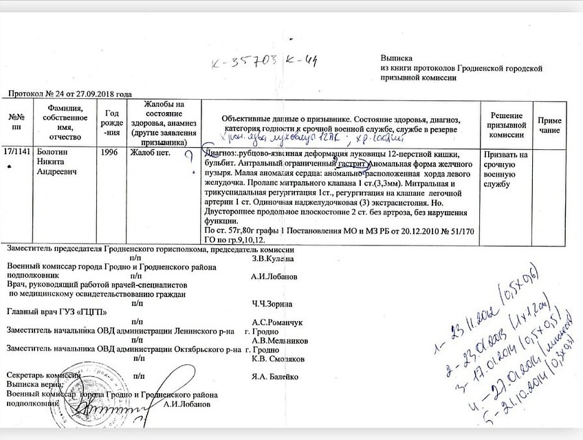 В этом документе видно, какое заключение отностельно здоровья Никиты Болотина вынесла призывная комиссия. Фото: личный архив