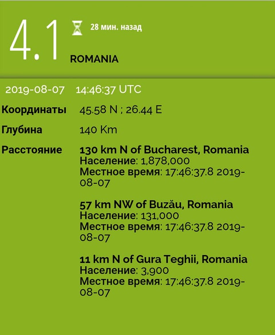 Это второе сильное землетрясение за сутки