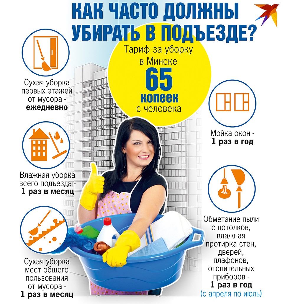 Как часто должны убирать в подъезде? Фото: Екатерина МАРТИНОВИЧ