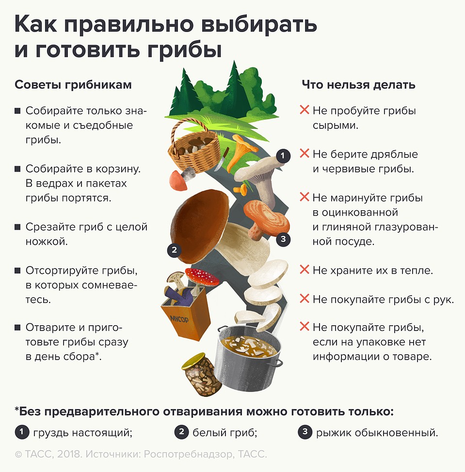 Фото: Роспотребнадзор