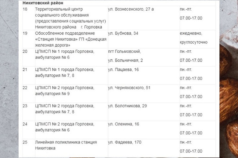 Кроме теплого уголка в пункте обогрева предоставят первую медицинскую помощь. Фото: admin-gorlovka.ru