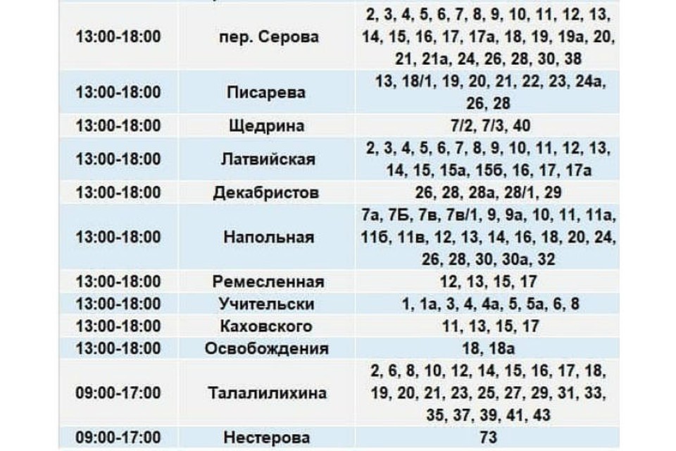Отключение электроэнергии 2 декабря, Правобережный район Иркутска. Фото: группа "Свет 38" в соцсети Facebook.