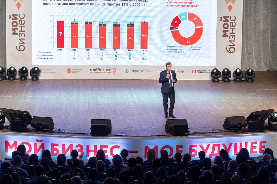 18 ноября 2019 г. Красногорск. Дом Правительства Московской области. Вадим Живулин выступил на форуме «Мой бизнес» в Московской области. Фото: Михаил ФРОЛОВ