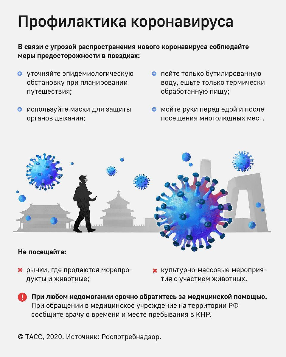 Что нужно знать, чтобы не заболеть.