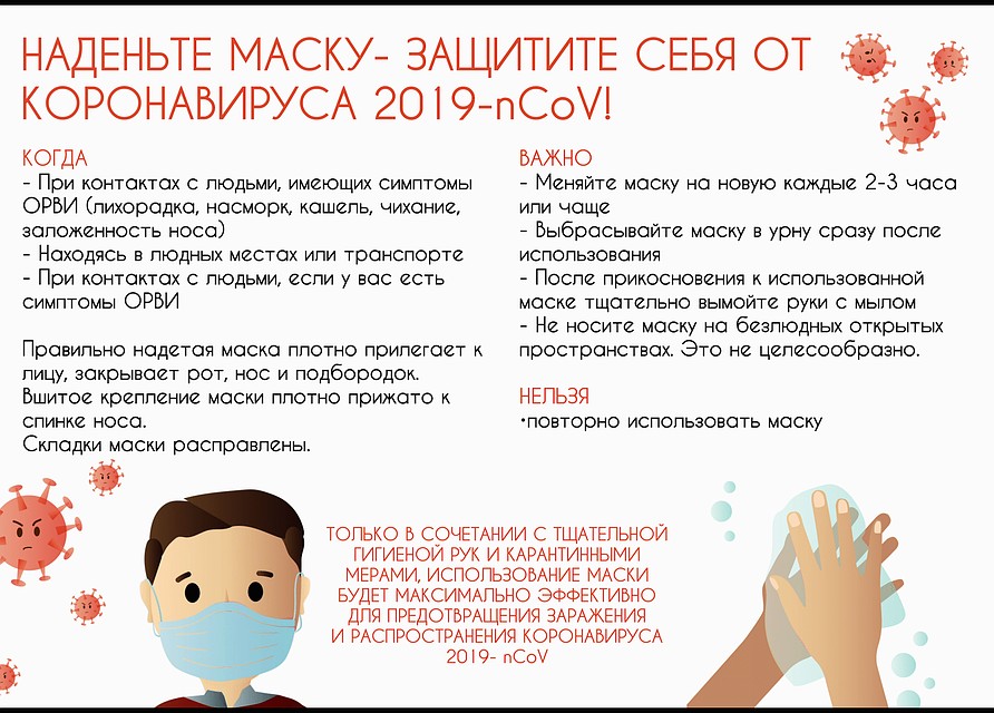 Наденьте маску. Фото: Роспотребнадзор