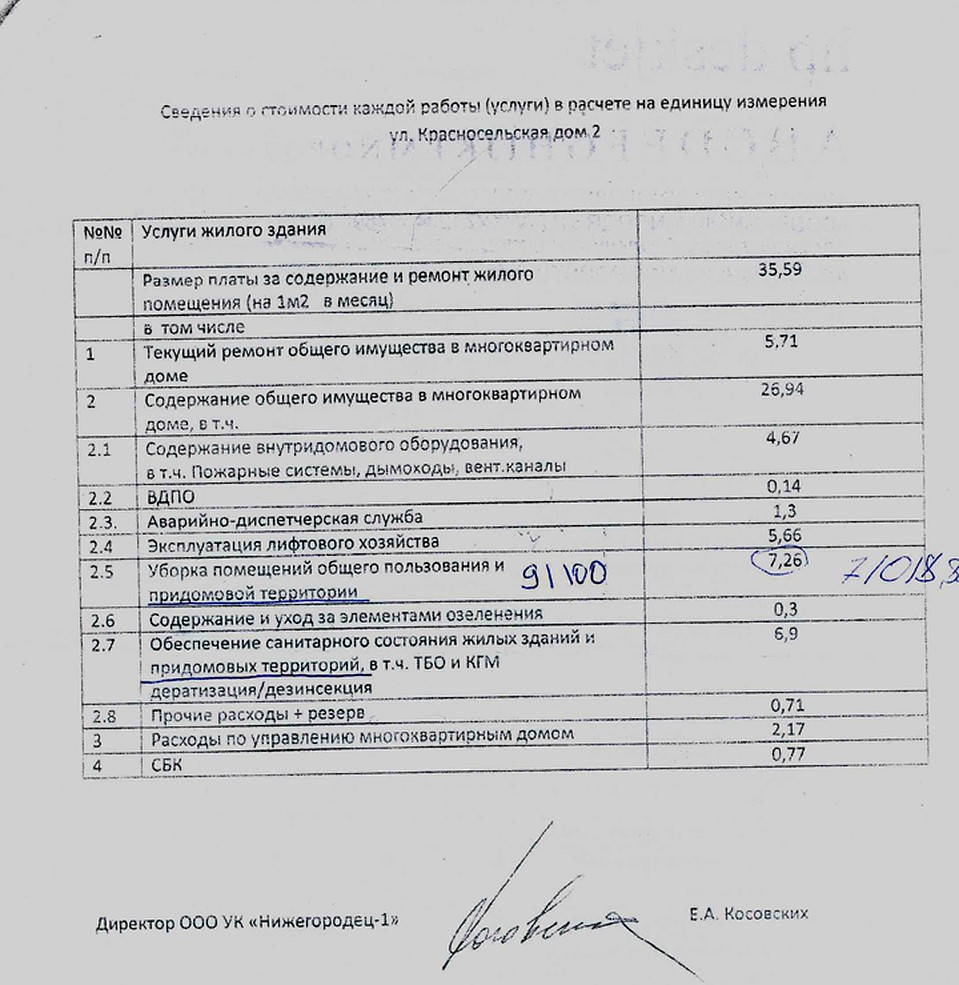 Сведения о стоимости каждой работы (услуги) в доме на ул.Красносельской,2