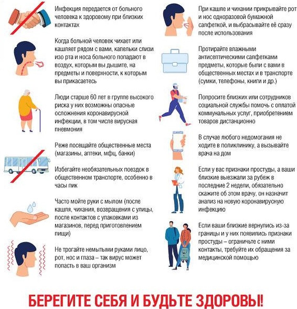 Графика Роспотребнадзора.
